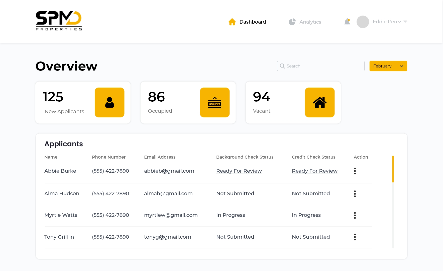 SPMD Properties admin portal on a browser screen.
